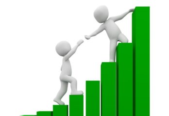 daytrading strategi